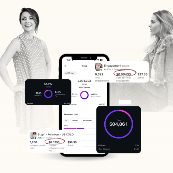 Instagram Strategy That’s Actually Built Around You